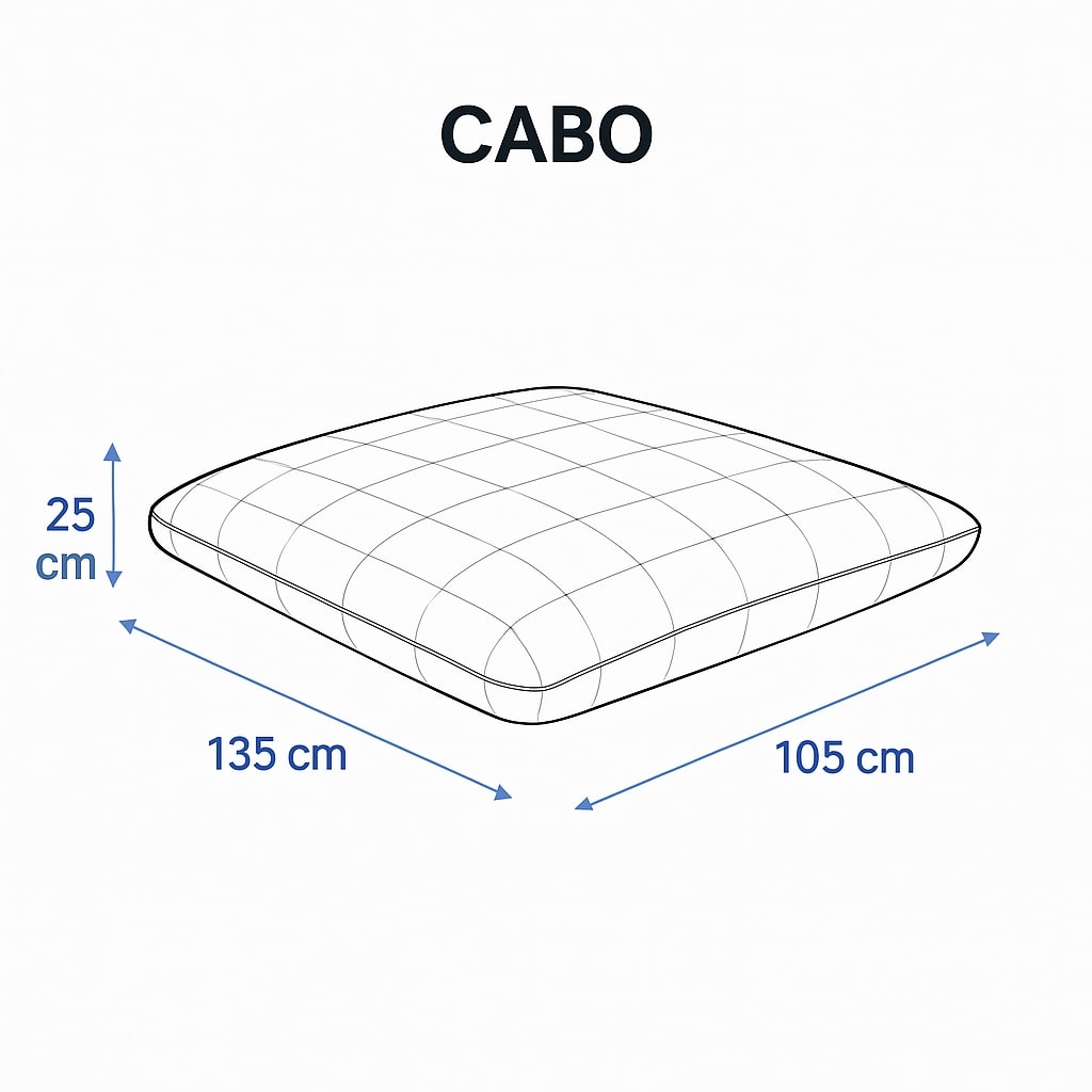 Cabo